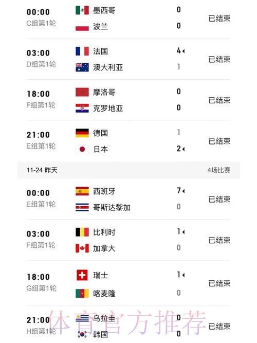 世界杯比分下载 世界杯比分下载