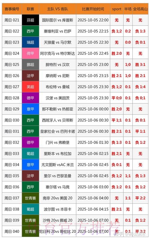 世界杯盘口分析今日 世界杯盘口分析今日