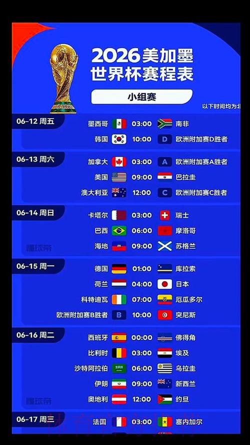 2026美加墨世界杯积分规则完整版