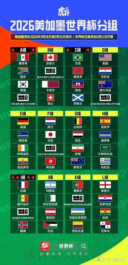 2026美加墨世界杯赛程高清