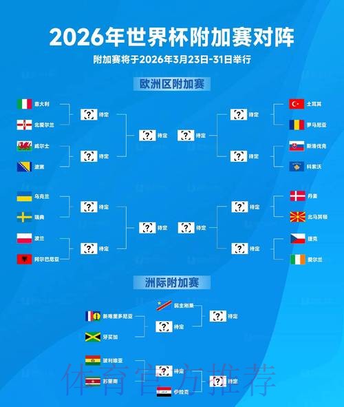 2026世界杯比分苹果最新网址